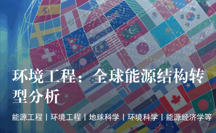 美國留學(xué)研究項(xiàng)目：全球能源結(jié)構(gòu)轉(zhuǎn)型分析（中國石油大學(xué)博士后）