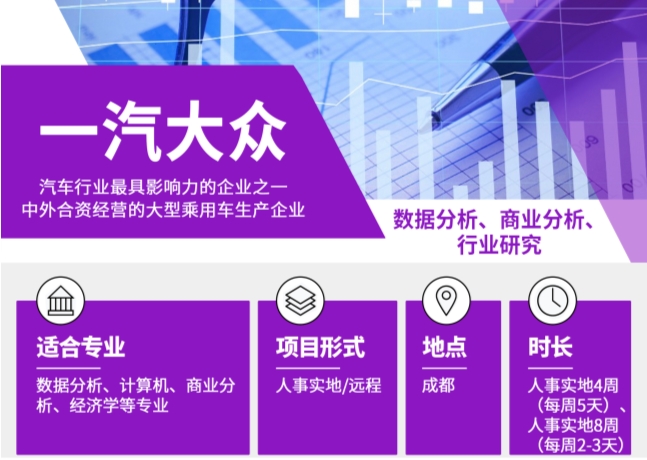 新鮮！一汽大眾高端人事實地項目招聘開啟（實地：成都）