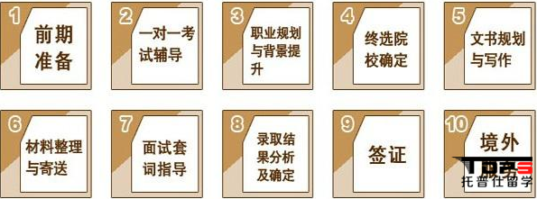 liucheng.png