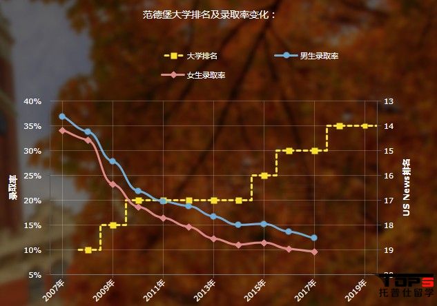 排名.png