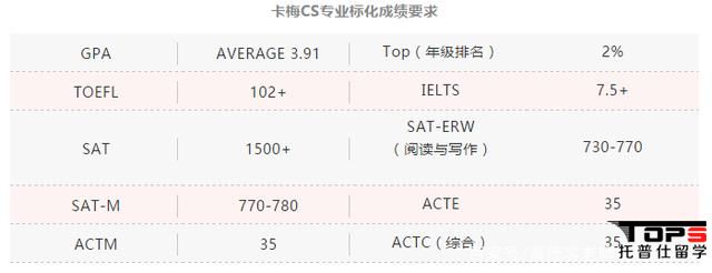 成績.jpg