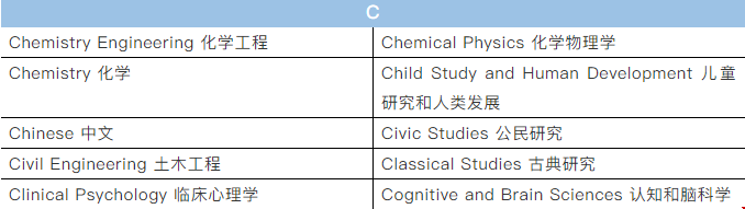 c.png