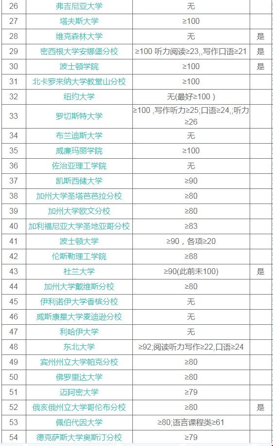 托福2.jpg