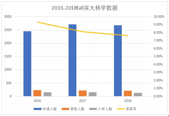 賓大2.png