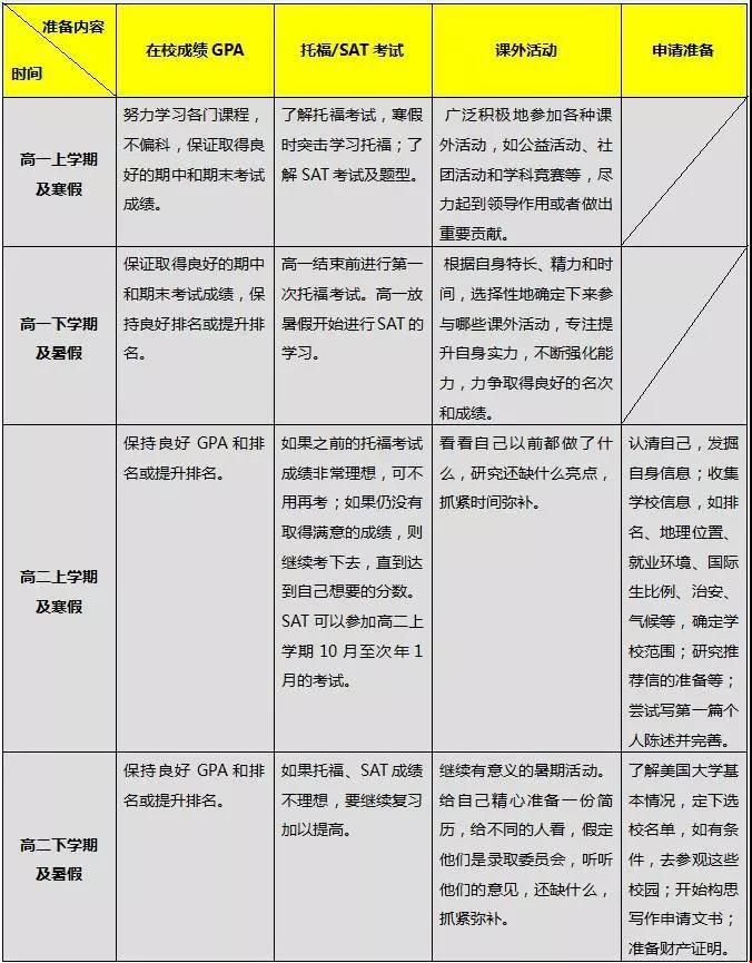 2020年倫斯勒理工學(xué)院開學(xué)什么時(shí)候？.jpg