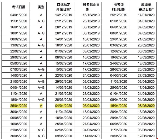 2020年雅思考試時間匯總，你報了哪場？.png
