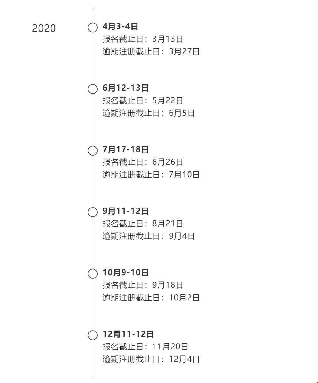 2020美本留學(xué)ACT考試時(shí)間