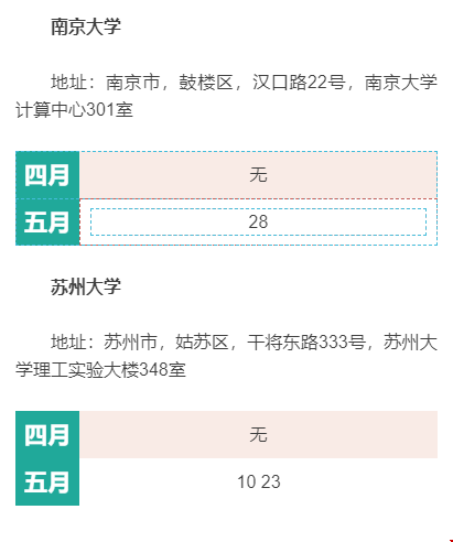 美國留學GMAT考試如何安排_江蘇
