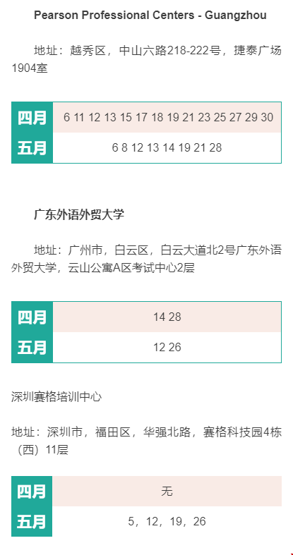 美國留學GMAT考試如何安排_廣東