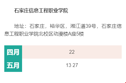 美國留學GMAT考試如何安排_河北