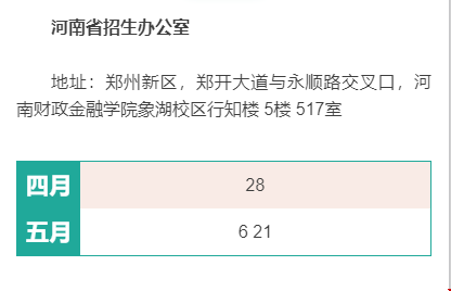 美國留學GMAT考試如何安排_河南