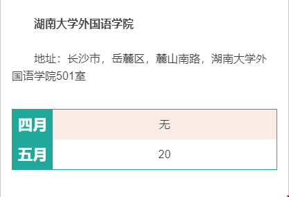 美國留學GMAT考試如何安排_湖南