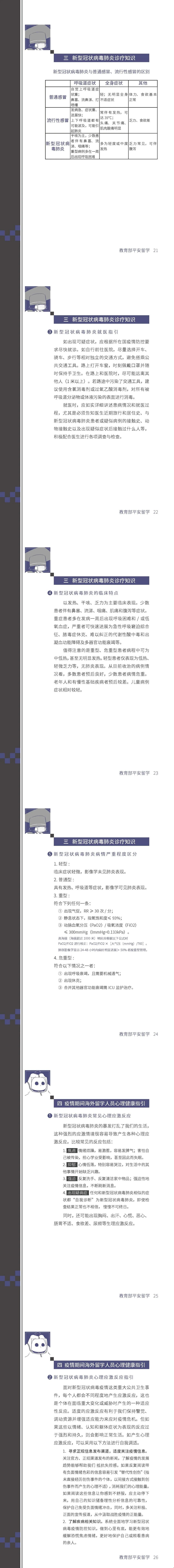 教育部發(fā)布留學(xué)生防控指南21-26