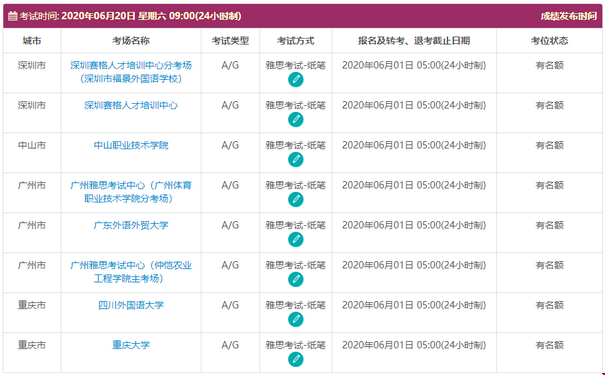 6月雅思考試考位大量開放
