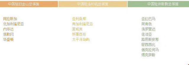 中國(guó)在美領(lǐng)事館覆蓋區(qū)域和聯(lián)系方式.jpg