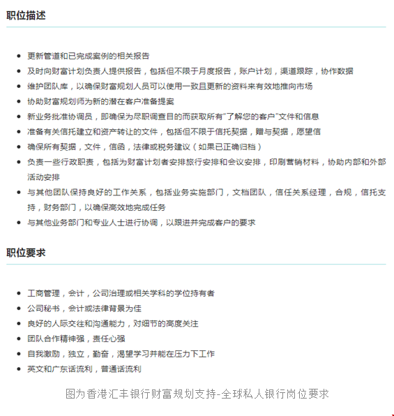 美國金融專業(yè)就業(yè)情況到底如何？.png