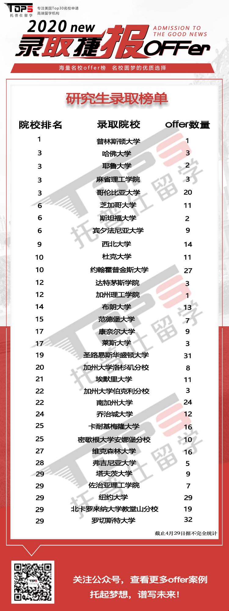 研究生.jpg