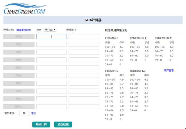 GPA算法計算器.jpg