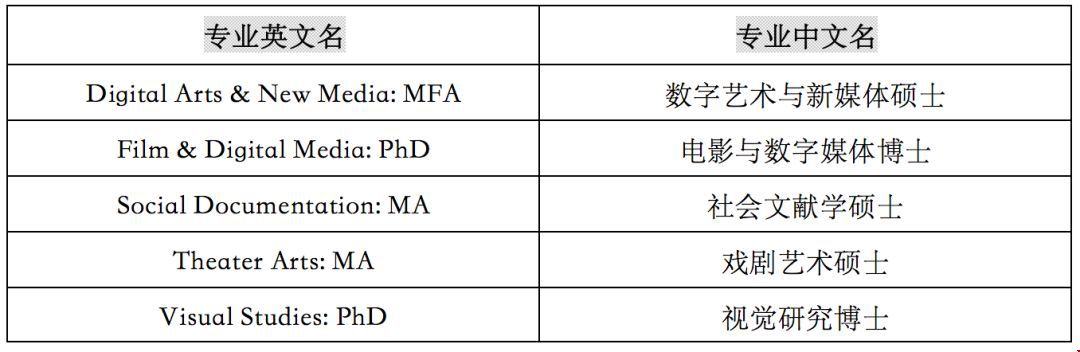 加州大學(xué)圣克魯茲分校專(zhuān)業(yè)設(shè)置__藝術(shù)學(xué)院