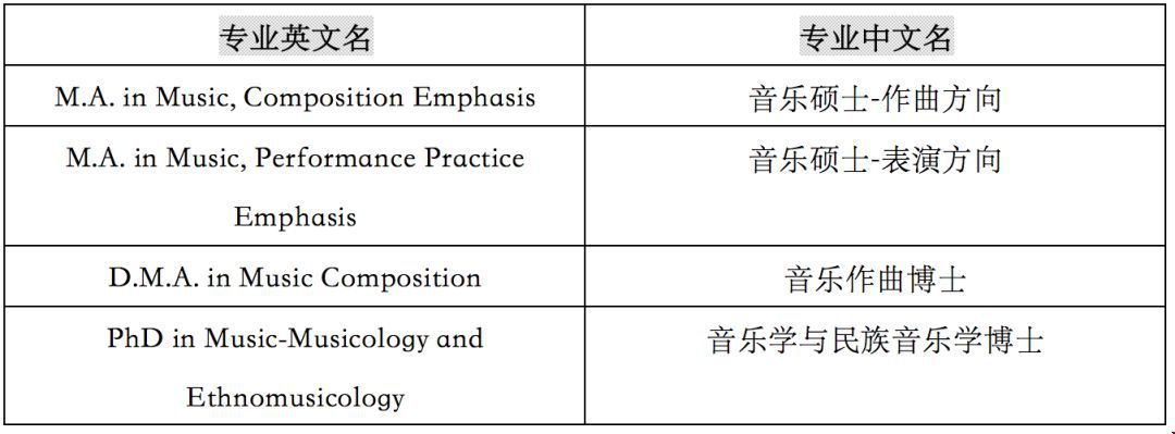 加州大學(xué)圣克魯茲分校專(zhuān)業(yè)設(shè)置__音