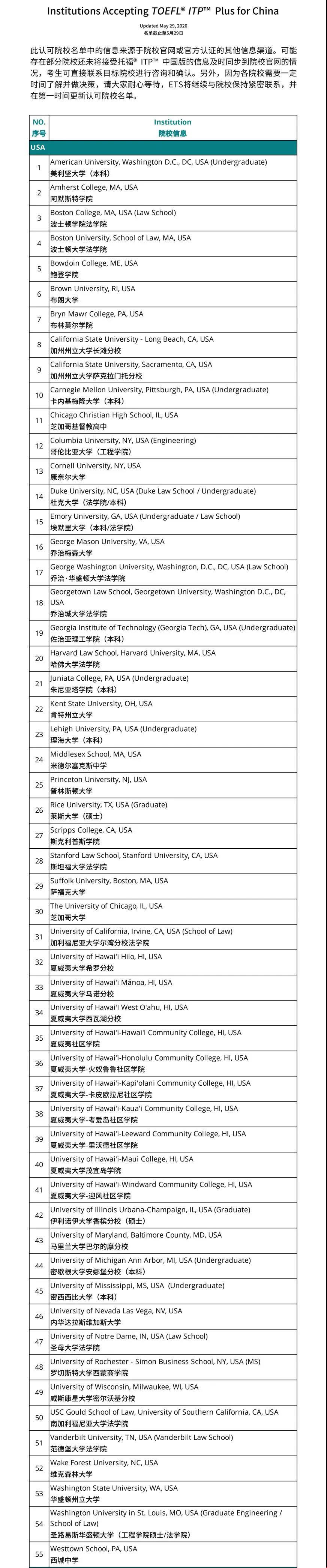 托福ITP.jpg