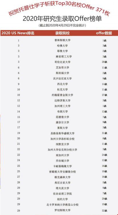 研究生.jpg