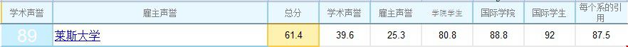 萊斯.jpg