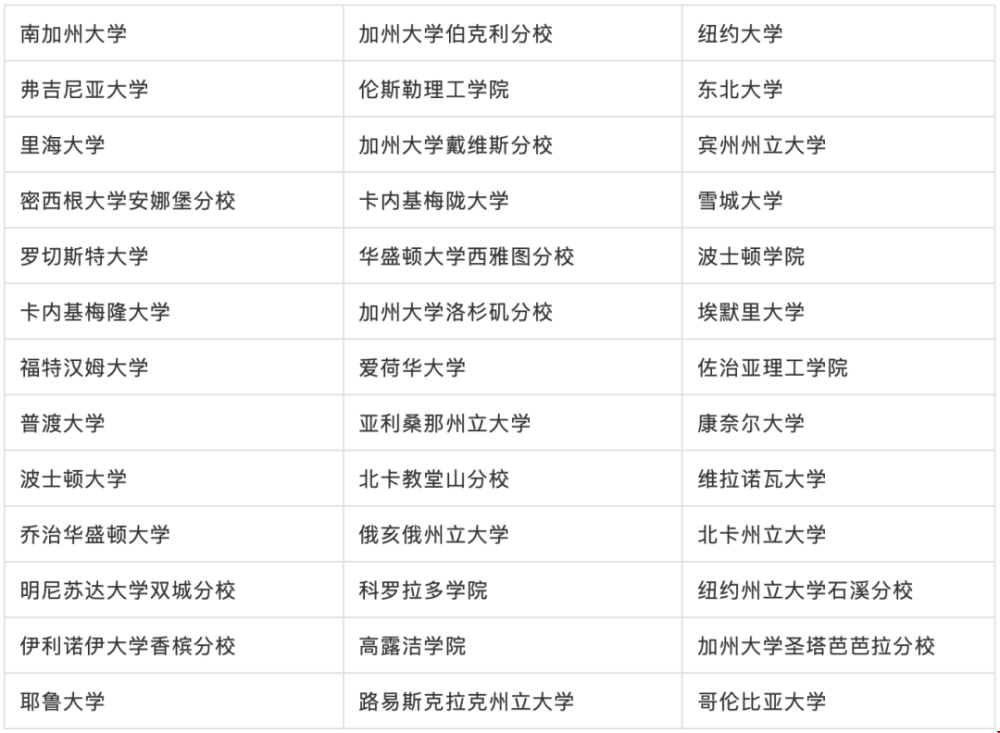 美國留學(xué).png