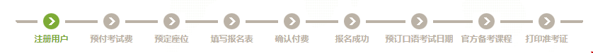 雅思考試報(bào)名流程.png