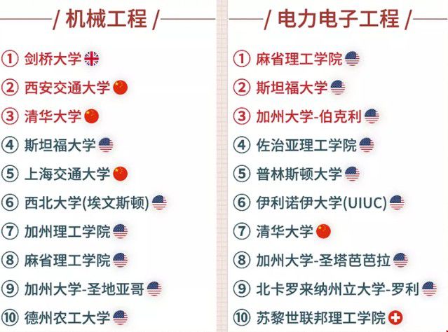 機(jī)械工程.jpg