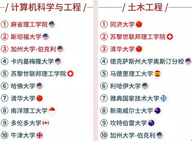 計算機(jī)工程.jpg
