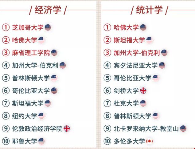 經(jīng)濟(jì)學(xué).jpg