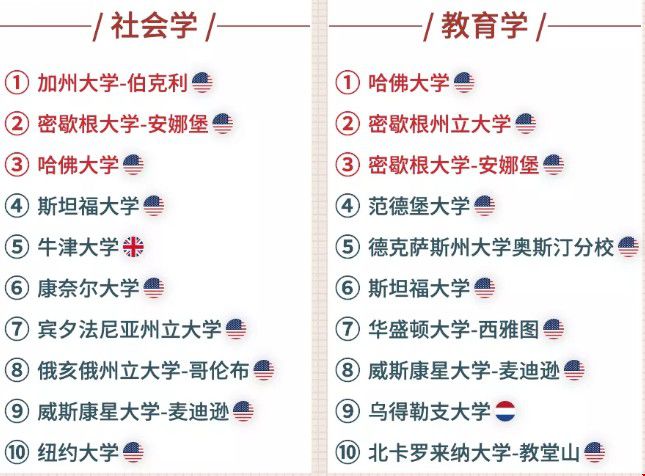 社會學(xué)、教育學(xué).jpg