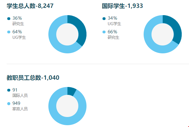 美國(guó)普林斯頓大學(xué)世界排名.png