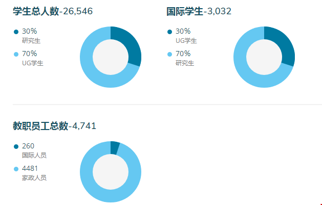 匹茲堡大學(xué)排名.png