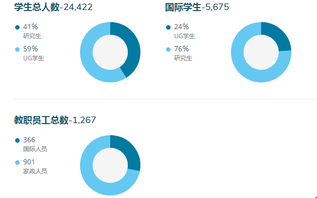 　　美國喬治亞理工學(xué)院.png