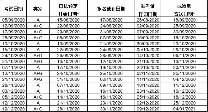 北京雅思機考接受報名啦！留學(xué)生火速報名