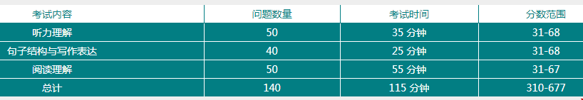5591EB8F-F1FC-427e-AB07-ACCFC962FA5B.png