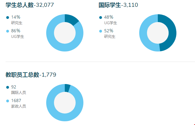 美國愛荷華州立大學.png