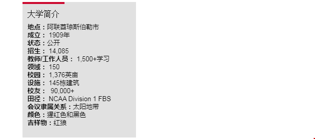 美國阿肯色州立大學怎么樣.png