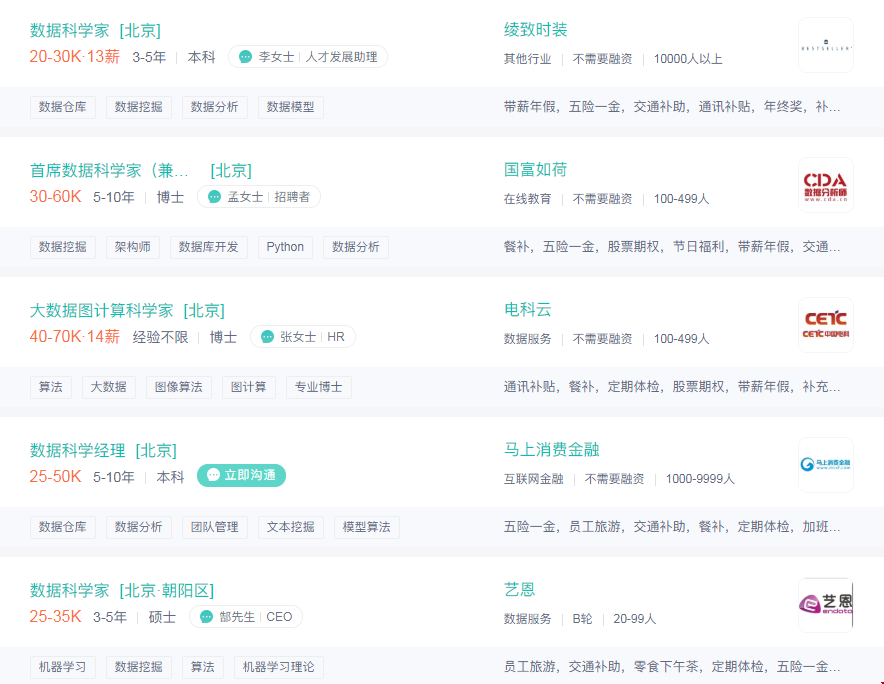 美國大學(xué)數(shù)據(jù)科學(xué)專業(yè)畢業(yè)薪資