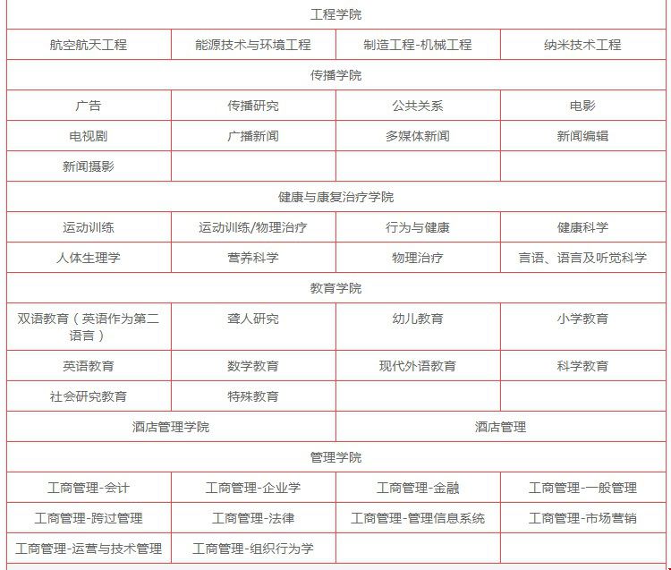 工程學(xué)院.jpg