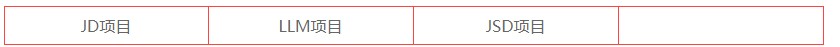 紐約大學(xué)研究生專業(yè)有哪些.jpg