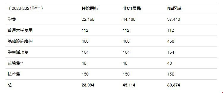 學雜費.jpg
