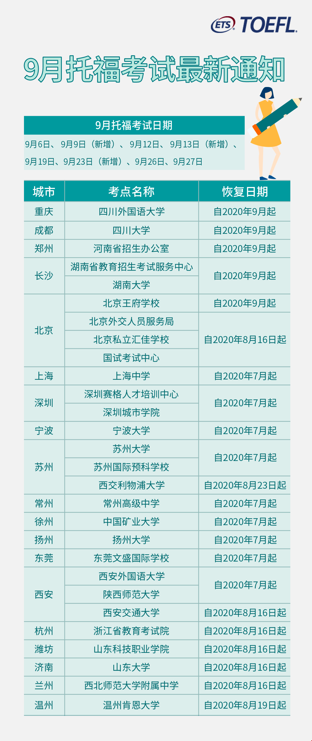 9月托福考試時(shí)間