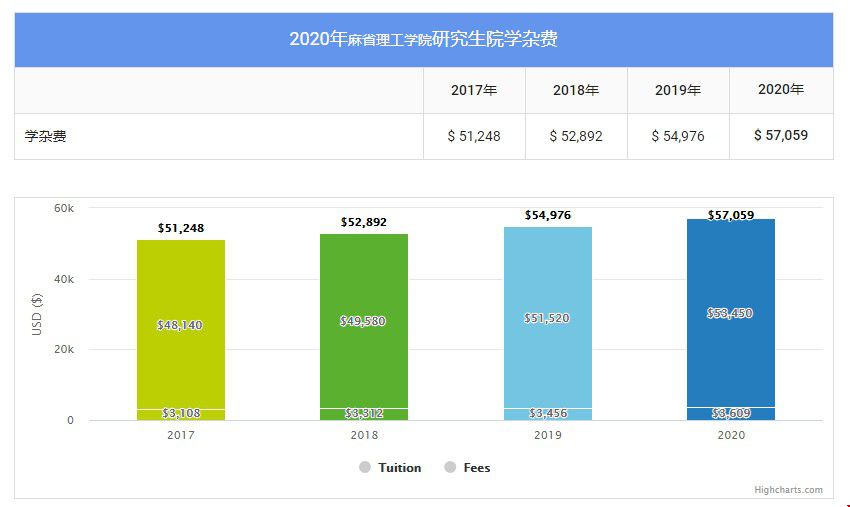 研究生.jpg