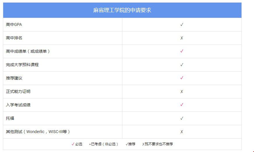 申請要求.jpg