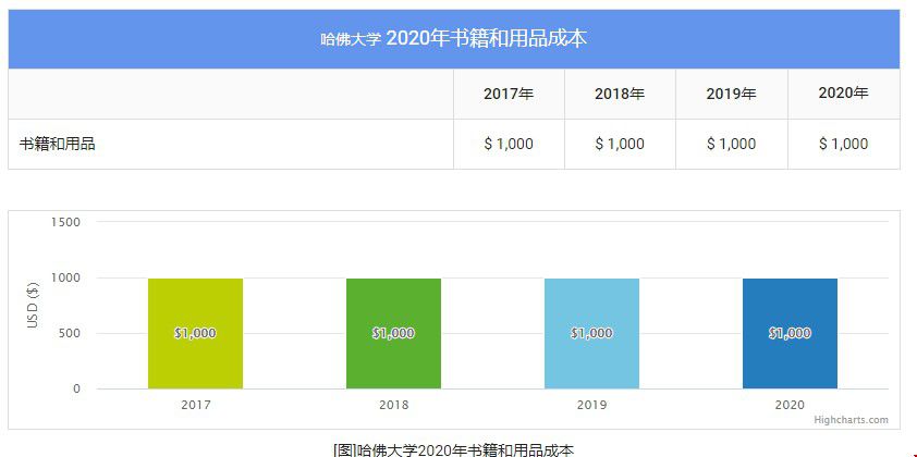 書籍和用品.jpg