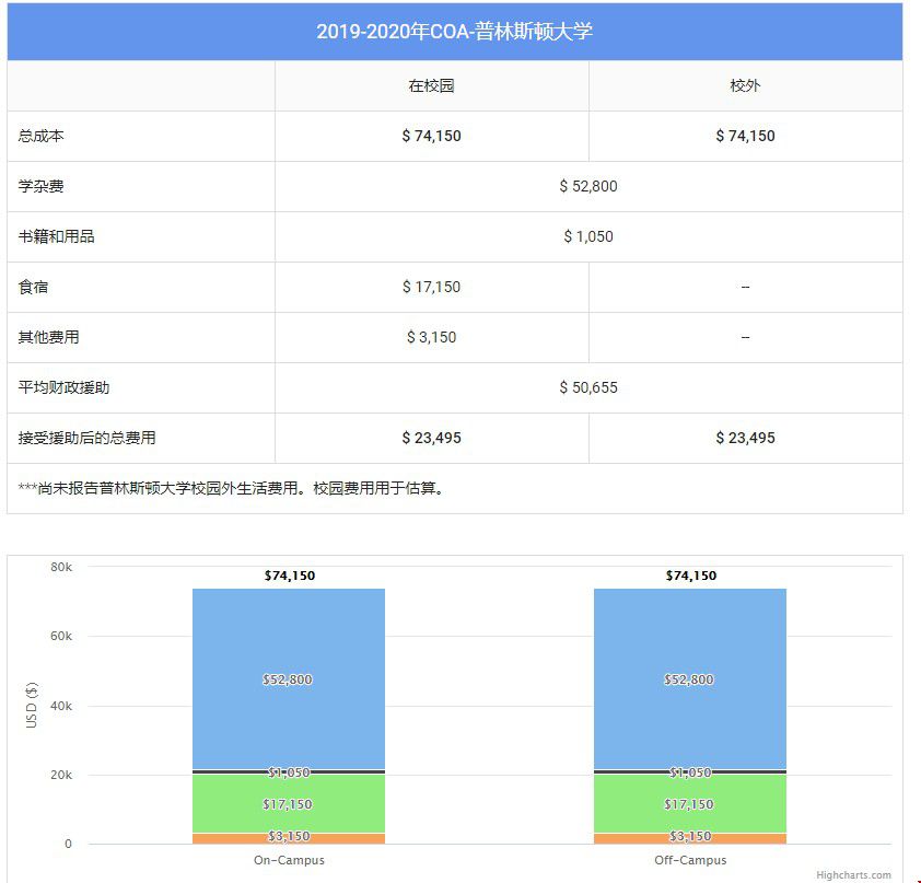 費(fèi)用.jpg