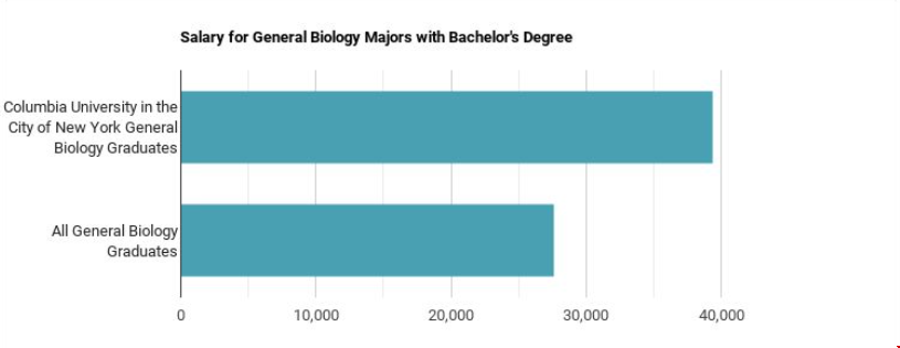 <a href=http://www.opaiein.com.cn/University/Columbia.html target=_blank style=